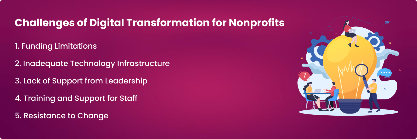 Challenges of Digital Transformation for Nonprofits