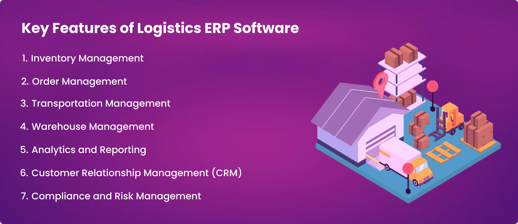 Logistics ERP Software